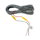 V320 Series Meters