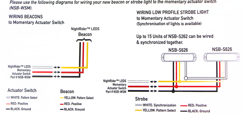 LED Light Strobe Beacon - Amber - 5-in. Round