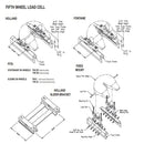 L01 Vulcan Loadcell for Stationary Fifth Wheel